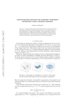 Concentration bounds for intrinsic dimension estimation using Gaussian kernels