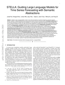 STELLA: Guiding Large Language Models for Time Series Forecasting with Semantic Abstractions