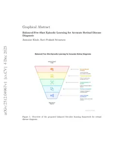 Balanced Few-Shot Episodic Learning for Accurate Retinal Disease Diagnosis