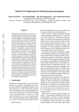 Multi-LLM Collaboration for Medication Recommendation