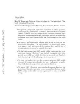 Hybrid Quantum-Classical Autoencoders for Unsupervised Network Intrusion Detection