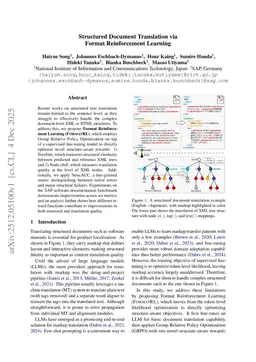 Structured Document Translation via Format Reinforcement Learning