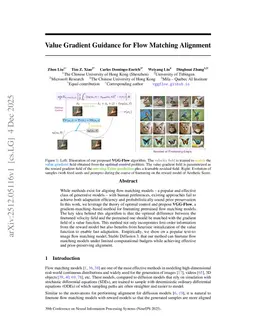 Value Gradient Guidance for Flow Matching Alignment