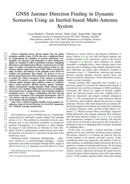GNSS Jammer Direction Finding in Dynamic Scenarios Using an Inertial-based Multi-Antenna System