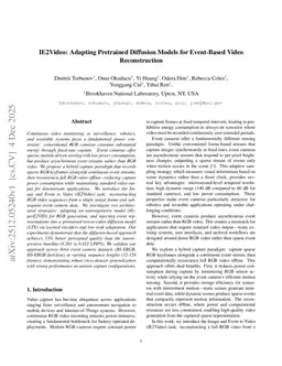 IE2Video: Adapting Pretrained Diffusion Models for Event-Based Video Reconstruction