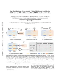 ParaUni: Enhance Generation in Unified Multimodal Model with Reinforcement-driven Hierarchical Parallel Information Interaction