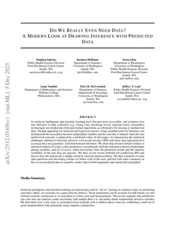 Do We Really Even Need Data? A Modern Look at Drawing Inference with Predicted Data