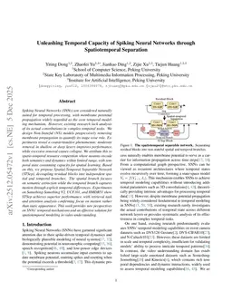 Unleashing Temporal Capacity of Spiking Neural Networks through Spatiotemporal Separation