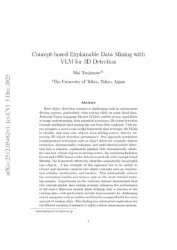 Concept-based Explainable Data Mining with VLM for 3D Detection