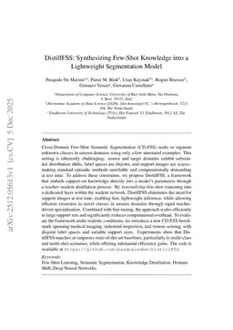 DistillFSS: Synthesizing Few-Shot Knowledge into a Lightweight Segmentation Model