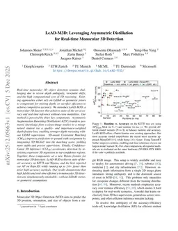 LeAD-M3D: Leveraging Asymmetric Distillation for Real-Time Monocular 3D Detection