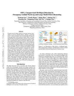 OWL: Unsupervised 3D Object Detection by Occupancy Guided Warm-up and Large Model Priors Reasoning