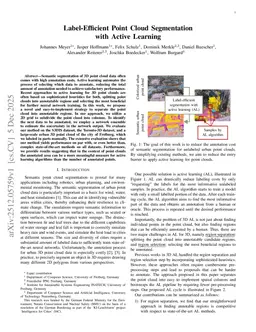 Label-Efficient Point Cloud Segmentation with Active Learning