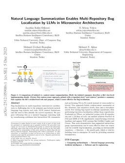 Natural Language Summarization Enables Multi-Repository Bug Localization by LLMs in Microservice Architectures