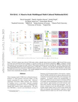 M4-RAG: A Massive-Scale Multilingual Multi-Cultural Multimodal RAG