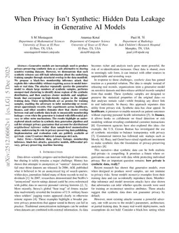 When Privacy Isn't Synthetic: Hidden Data Leakage in Generative AI Models
