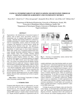 Clinical Interpretability of Deep Learning Segmentation Through Shapley-Derived Agreement and Uncertainty Metrics