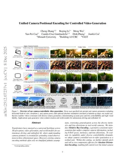 Unified Camera Positional Encoding for Controlled Video Generation
