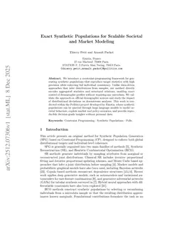 Exact Synthetic Populations for Scalable Societal and Market Modeling