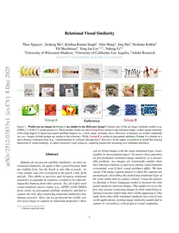 Relational Visual Similarity