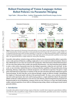 Robust Finetuning of Vision-Language-Action Robot Policies via Parameter Merging