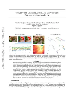 Trajectory Densification and Depth from Perspective-based Blur