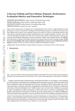 A Survey of Body and Face Motion: Datasets, Performance Evaluation Metrics and Generative Techniques