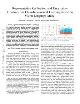 Representation Calibration and Uncertainty Guidance for Class-Incremental Learning based on Vision Language Model