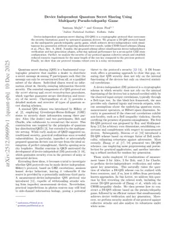 Device Independent Quantum Secret Sharing Using Multiparty Pseudo-telepathy Game