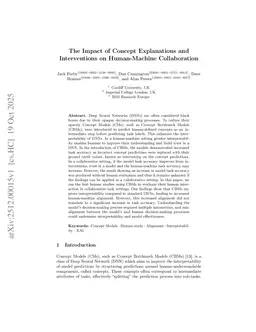 The Impact of Concept Explanations and Interventions on Human-Machine Collaboration
