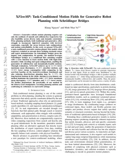 XFlowMP: Task-Conditioned Motion Fields for Generative Robot Planning with Schrodinger Bridges