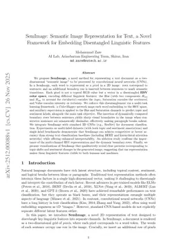 SemImage: Semantic Image Representation for Text, a Novel Framework for Embedding Disentangled Linguistic Features