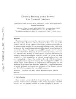 Efficiently Sampling Interval Patterns from Numerical Databases
