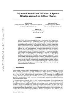 Polynomial Neural Sheaf Diffusion: A Spectral Filtering Approach on Cellular Sheaves