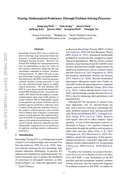 Tracing Mathematical Proficiency Through Problem-Solving Processes