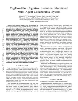 CogEvo-Edu: Cognitive Evolution Educational Multi-Agent Collaborative System