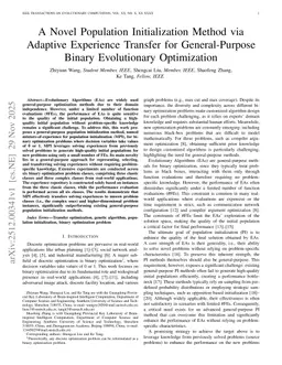 A Novel Population Initialization Method via Adaptive Experience Transfer for General-Purpose Binary Evolutionary Optimization
