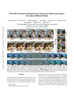 POLARIS: Projection-Orthogonal Least Squares for Robust and Adaptive Inversion in Diffusion Models