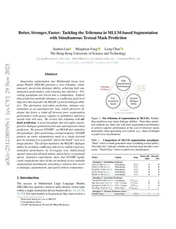 Better, Stronger, Faster: Tackling the Trilemma in MLLM-based Segmentation with Simultaneous Textual Mask Prediction