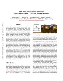 What about gravity in video generation? Post-Training Newton's Laws with Verifiable Rewards