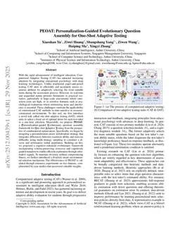 PEOAT: Personalization-Guided Evolutionary Question Assembly for One-Shot Adaptive Testing