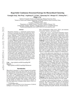 Hyperbolic Continuous Structural Entropy for Hierarchical Clustering