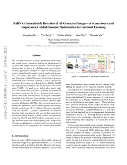 SAIDO: Generalizable Detection of AI-Generated Images via Scene-Aware and Importance-Guided Dynamic Optimization in Continual Learning