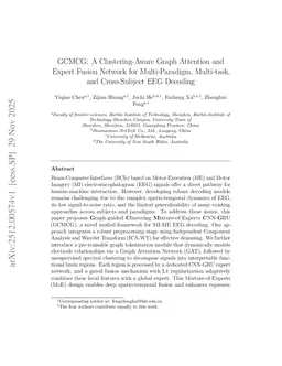 GCMCG: A Clustering-Aware Graph Attention and Expert Fusion Network for Multi-Paradigm, Multi-task, and Cross-Subject EEG Decoding