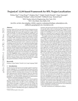 TrojanLoC: LLM-based Framework for RTL Trojan Localization