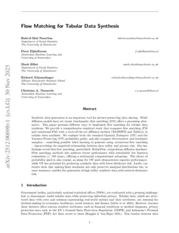 Flow Matching for Tabular Data Synthesis
