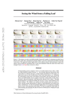 Seeing the Wind from a Falling Leaf