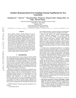 Auxiliary-Hyperparameter-Free Sampling: Entropy Equilibrium for Text Generation