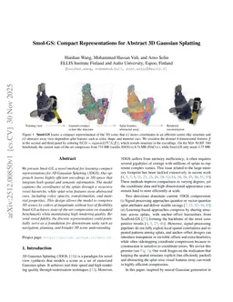 Smol-GS: Compact Representations for Abstract 3D Gaussian Splatting