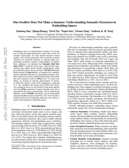 One Swallow Does Not Make a Summer: Understanding Semantic Structures in Embedding Spaces